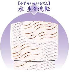 水　生々流転